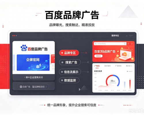 滦平百度品牌广告